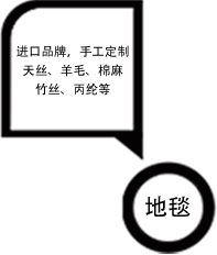 BG大游(中国)唯一官方网站